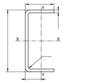Швеллер гнутый 200х100х5 (дл=12м)