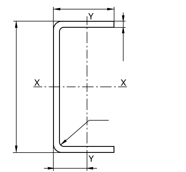 Швеллер гнутый 200х100х5 (дл=12м)