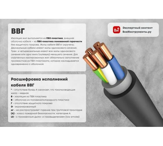 Провод ВВГ 2х1,5 ГОСТ