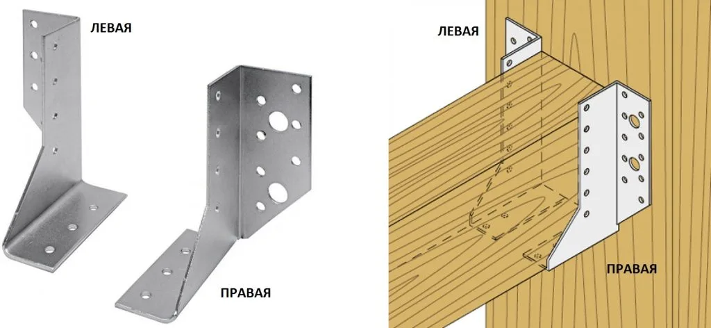 Опора бруса правая R-140