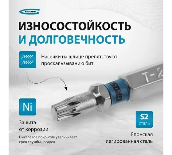 Бита TORX 20x50 Гросс