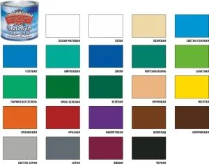 ЦАРИЦИНА Эмаль ПФ-115 Синяя 1,9 кг